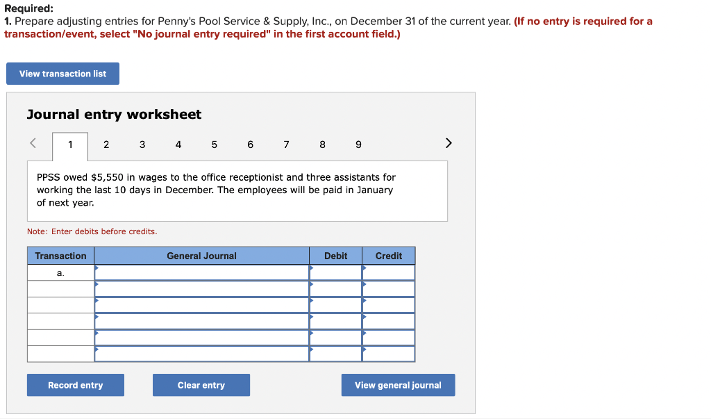 Penny's Pool Service & Supply, Inc. (PPSS) is completing the accounting process