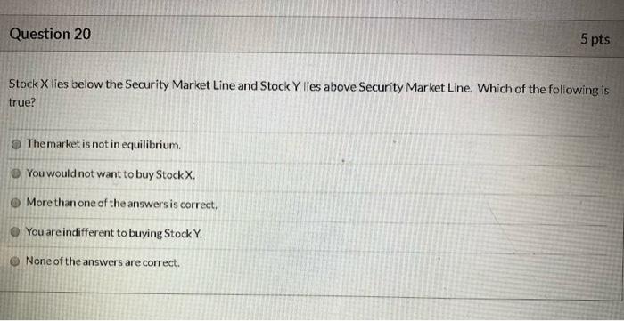  Question 20 5 pts Stock X lies below the Security Market