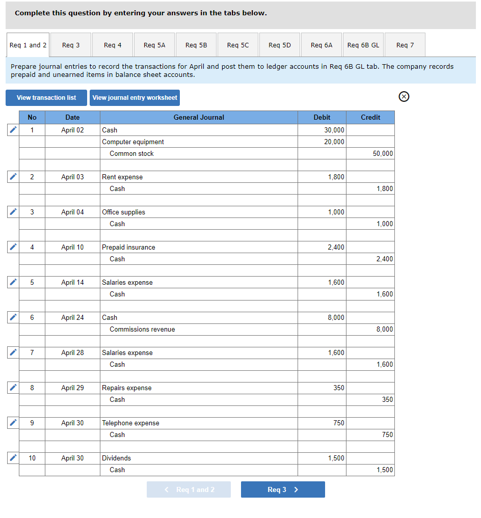 hopefully will be able to accomplish the rest myself. On April 1,