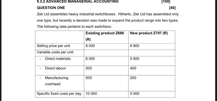 QUESTION ONE [40] Zek Ltd assembles heavy industrial switchboxes. Hitherto, Zek Ltd