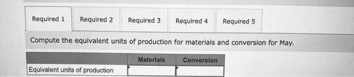 which ones the answer sometimes Builder Products, Inc., uses the weighted average