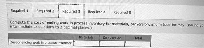 goes through three processing stages prior to completion. Information on work in