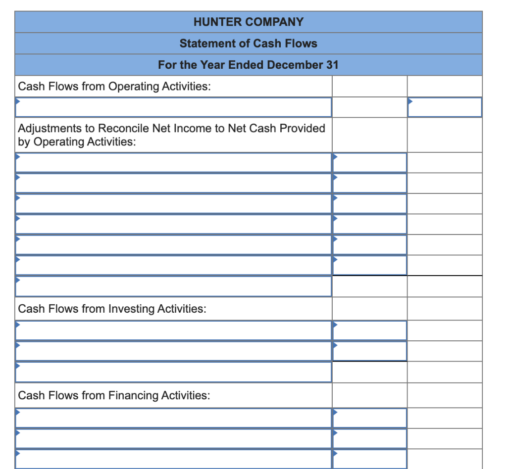 financial statements at December 31. The statements are complete except for the