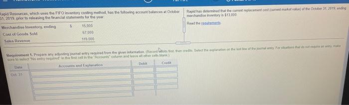  Rapid has determined that the current replacement cost current market value