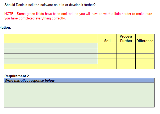 problem continues the Daniels Consulting situation from Problem 124-37 of Chapter 24.