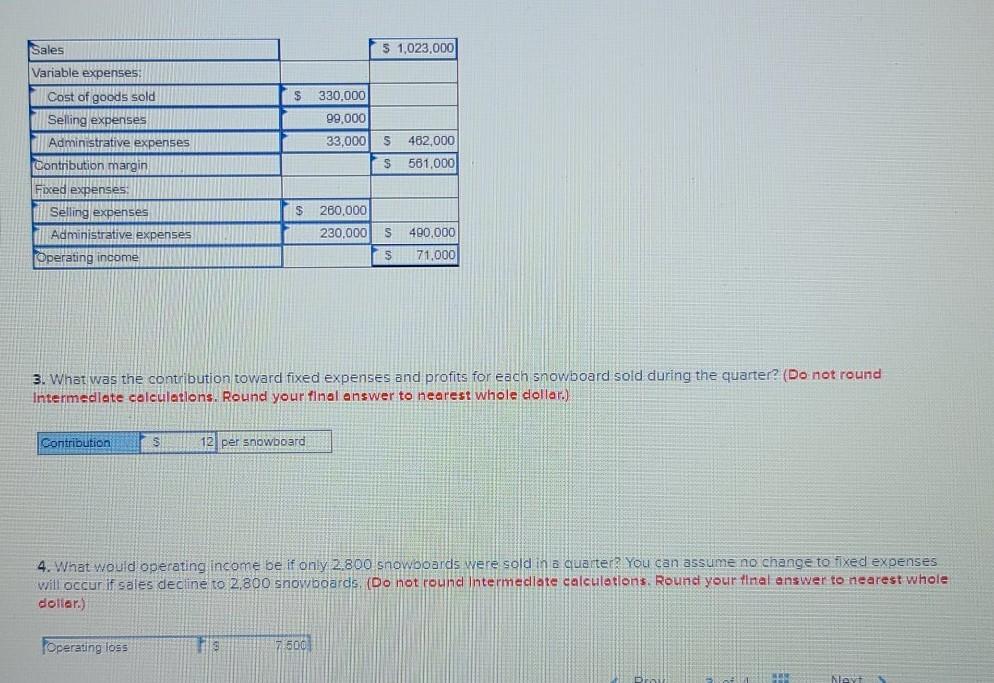  3. I need to know the contribution amount per snowboard. Contribution