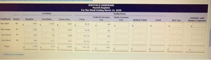 a half for hours worked in excess of 40 a week. Payroll