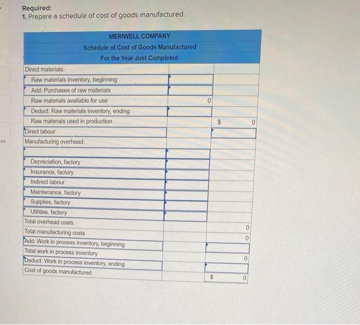 the just completed year, during which it produced 10,000 units, follow Finished