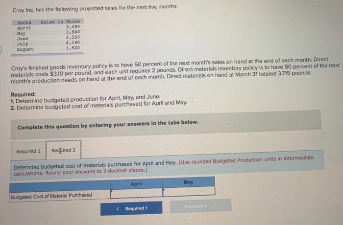 for the next five months Month April May June July August Sales