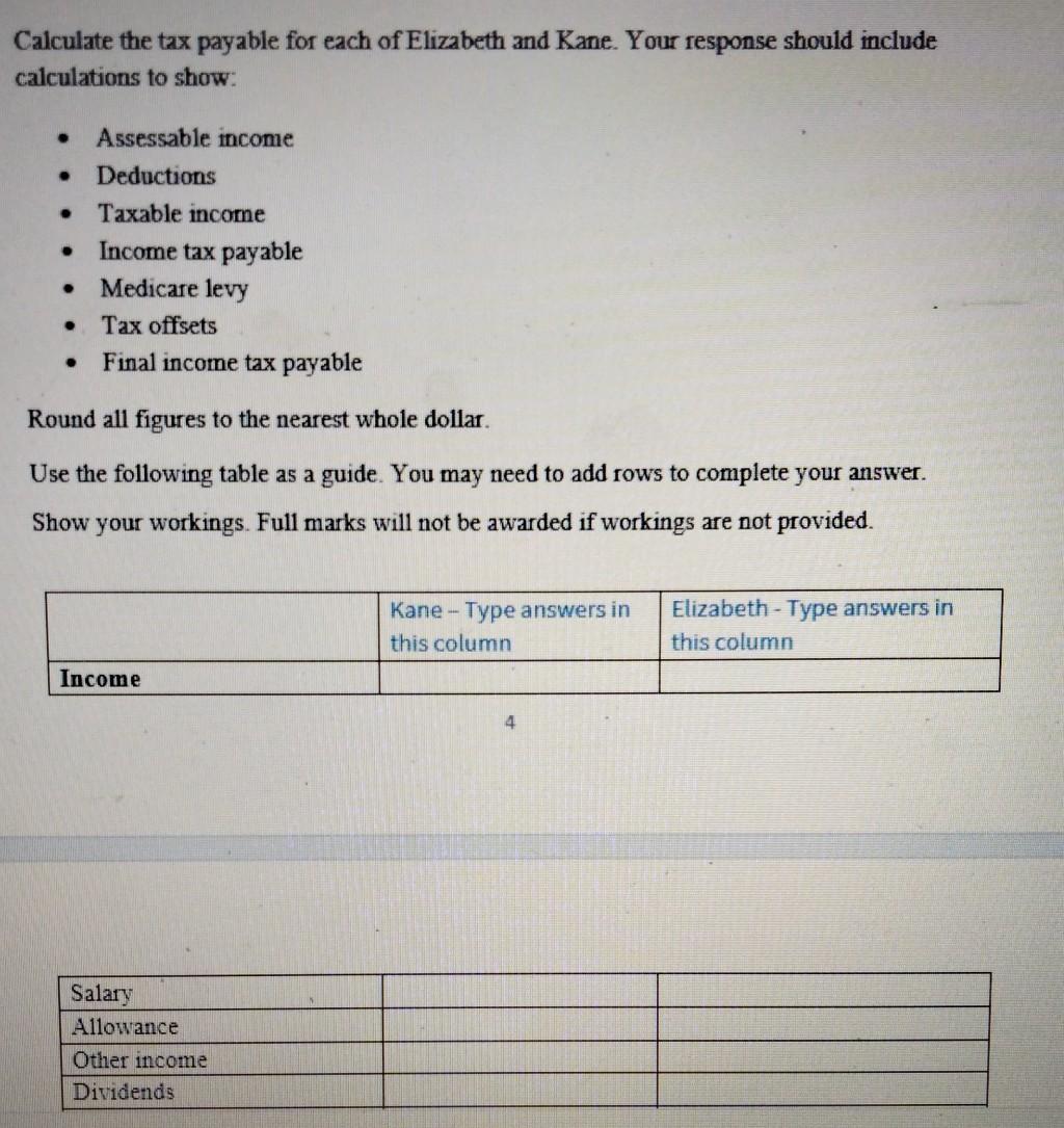 Elizabeth and Kane's total tax liability (including Medicare). Their financial situation is
