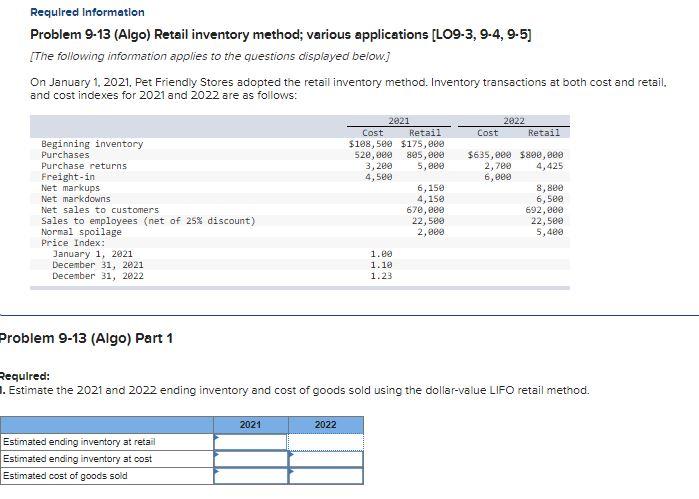 January 1, 2021. Pet Friendly Stores adopted the retail inventory method. Inventory