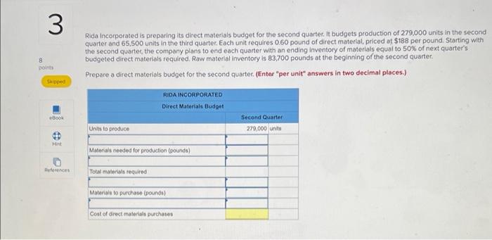 20 e 3 3 8 points Suped Rida Incorporated is preparing its