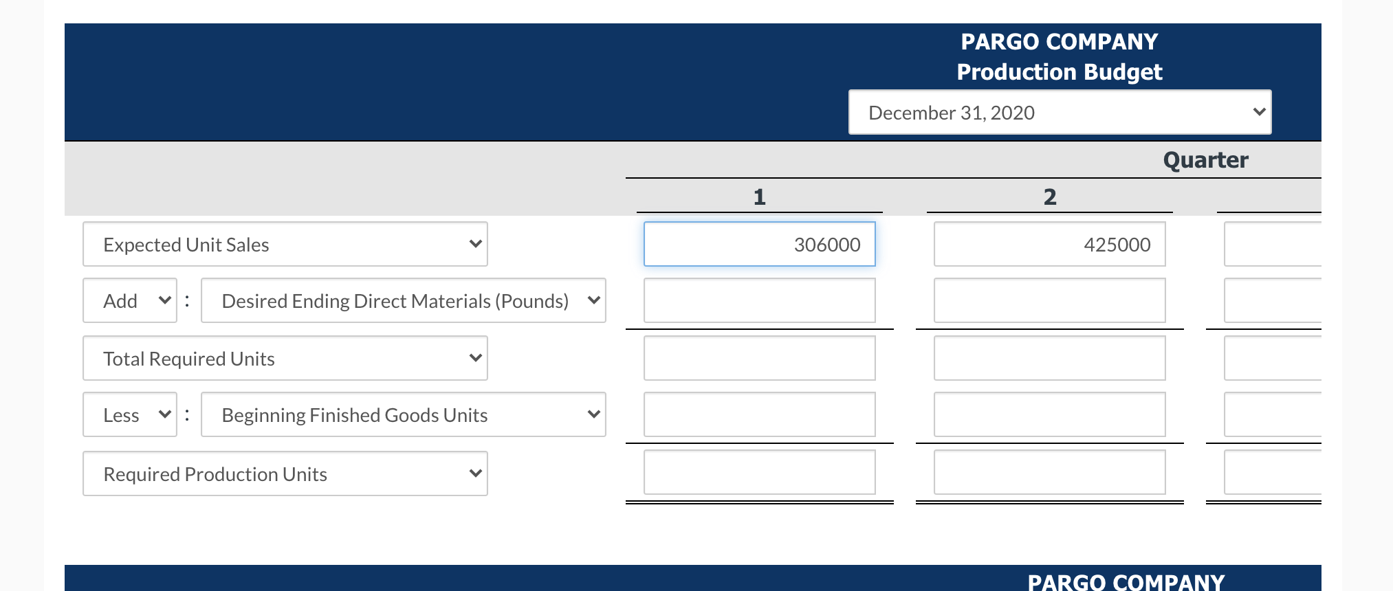 master budget for 2020. Relevant data pertaining to its sales, production, and