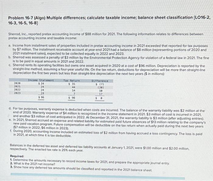  Problem 16-7 (Algo) Multiple differences; calculate taxable income; balance sheet classification