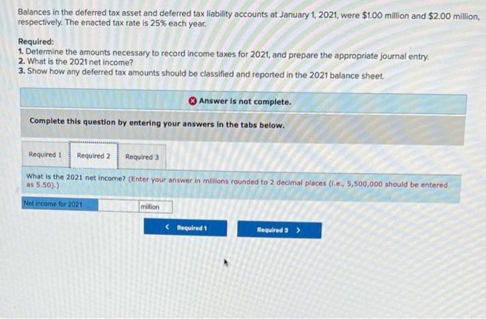million for 2021. The following information relates to differences between pretax accounting
