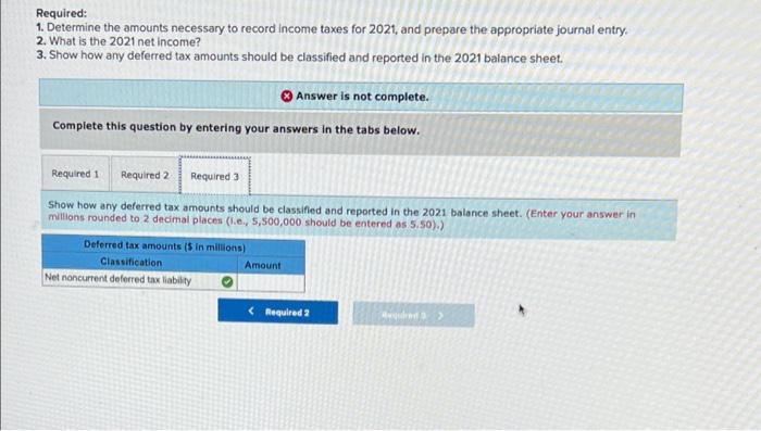 income and taxable income: a. Income from installment sales of properties included