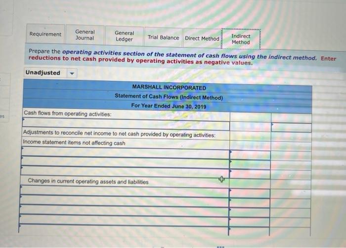 and Equity Accounts payable $ 34,000 Wages payable 7,000 Income taxes payable