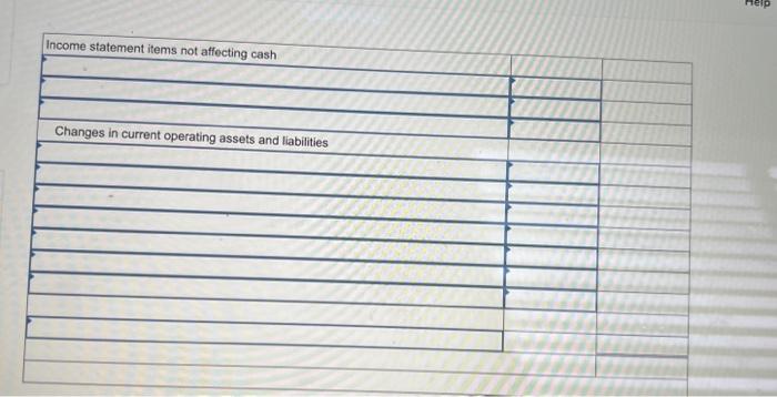 3,800 Total current liabilities 44,800 Notes payable (long term) 45,000 Total liabilities