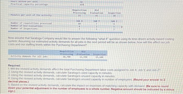  Hours worked per week Practical capacity percentage 40 85% Requisition Processing