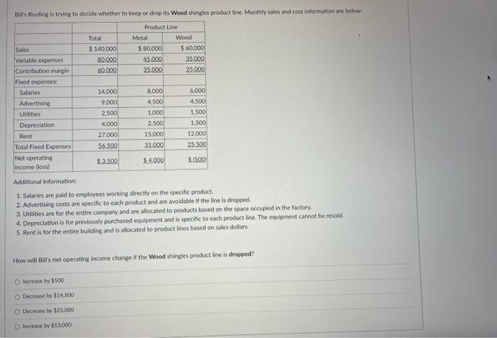  Bill's Roofing is trying to decide whether to keep or drop