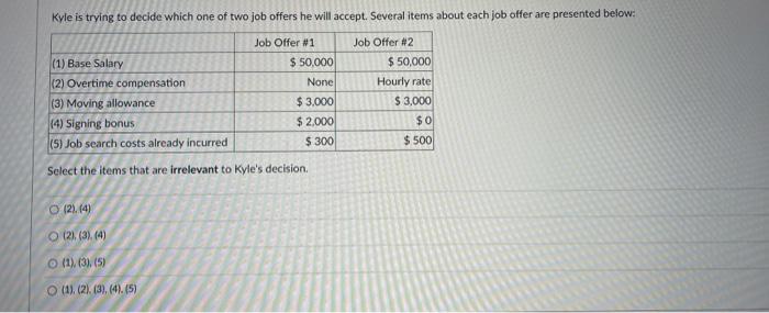 its Wood shingles product line. Monthly sales and cost information are below