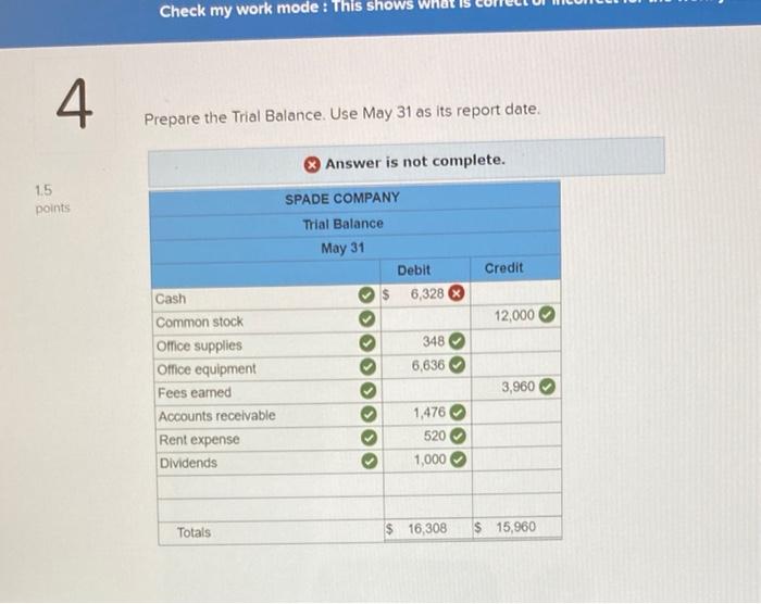 correct or incorrect for the work you have completed so far. I