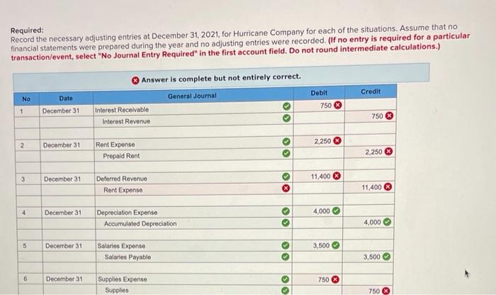 Company during 2021. 1. On October 1, 2021, Hurricane lends $7,500 to