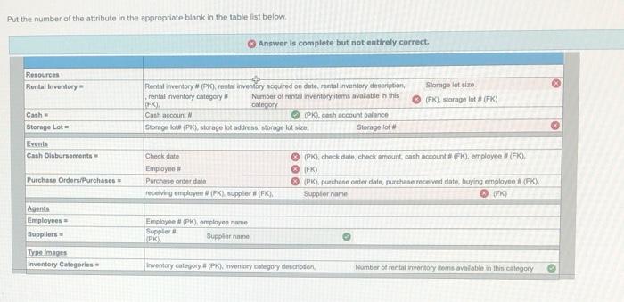 cabinets, chairs, tables, and office decor items. Finally, they rent furniture for