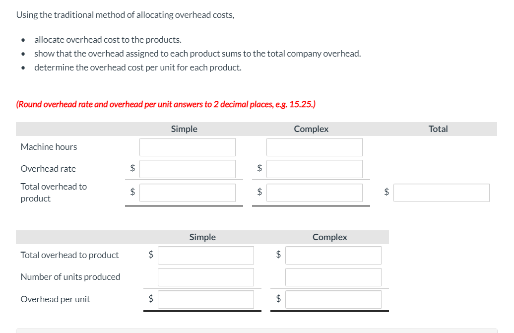 suggest, Simple is the more basic product, and Complex comes with all
