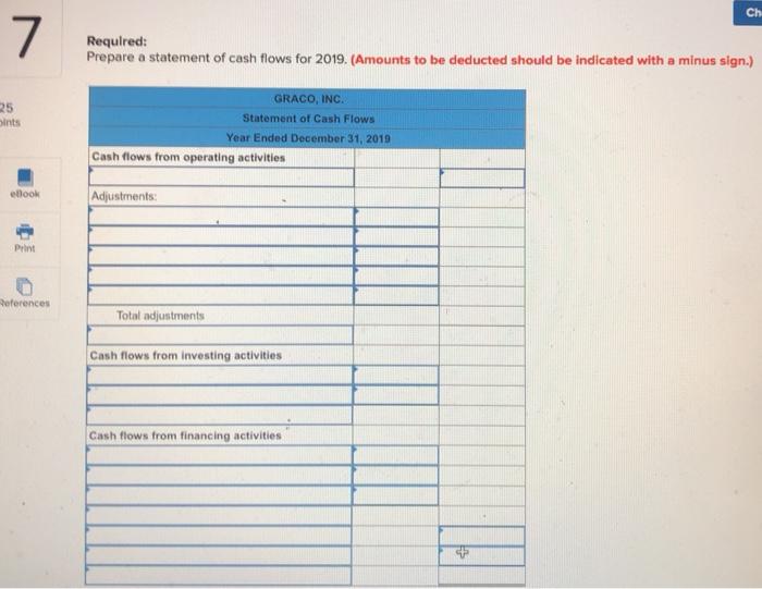 on December 31, 2019 and 2018, follows. Additional Information about the firm's