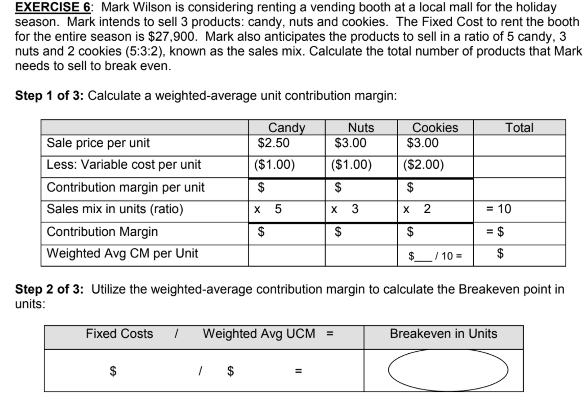 a % of sales? Show answer as a %. See circle. f)