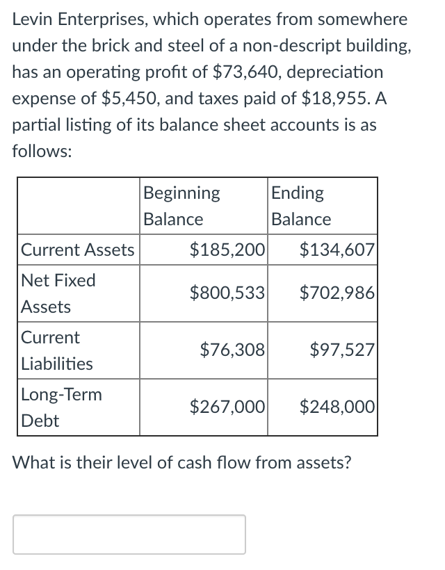  Levin Enterprises, which operates from somewhere under the brick and steel
