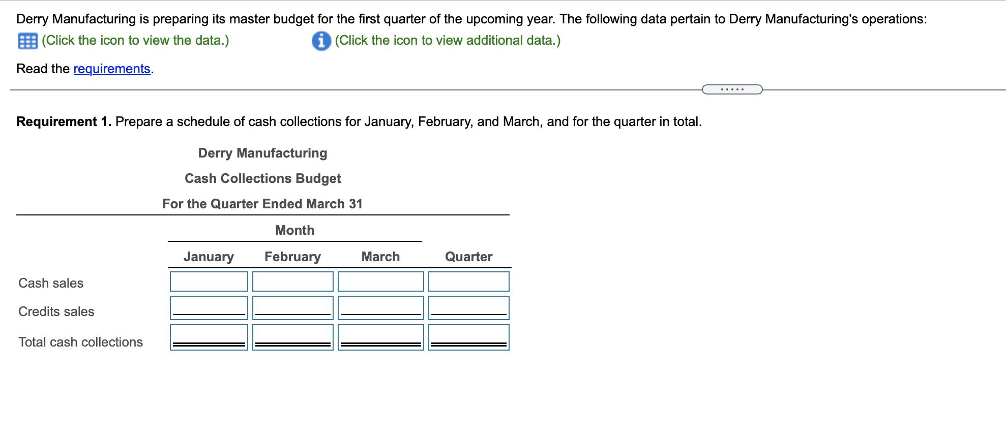  Derry Manufacturing is preparing its master budget for the first quarter