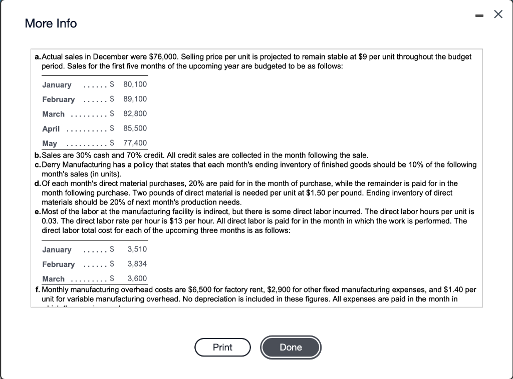 (Click the icon to view the data.) (Click the icon to view