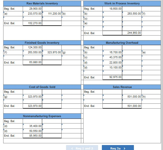 system. On April 1, the accounts had balances as shown in the