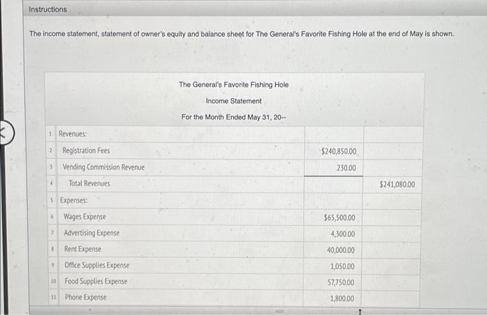 PLEASE HELP ASAP! 1. journalize the closing entries 2. post the closing