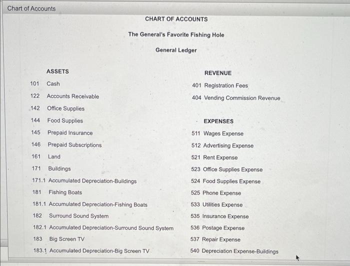 31, 20- $240,850.00 230,00 4 $241,080.00 1 Revenues: 2. Registration Fees 5