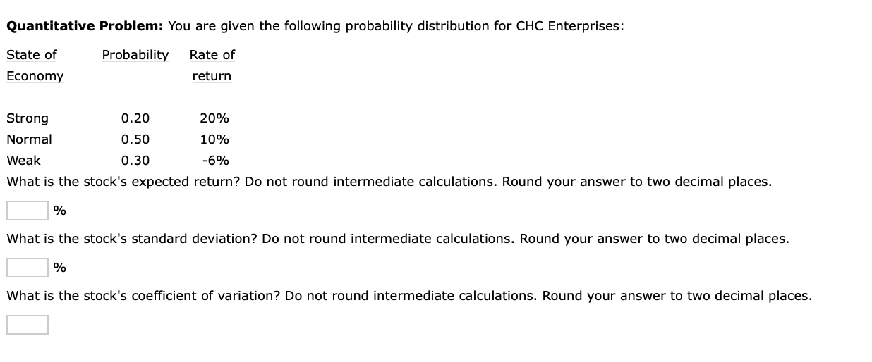 Cork Enterprises (WCE): 4%; r = 10%; RPM = 6%, and beta