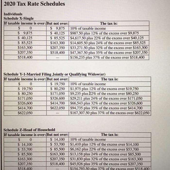 former husband (divorced on 12/31/2016). Reba also rents out a small apartment