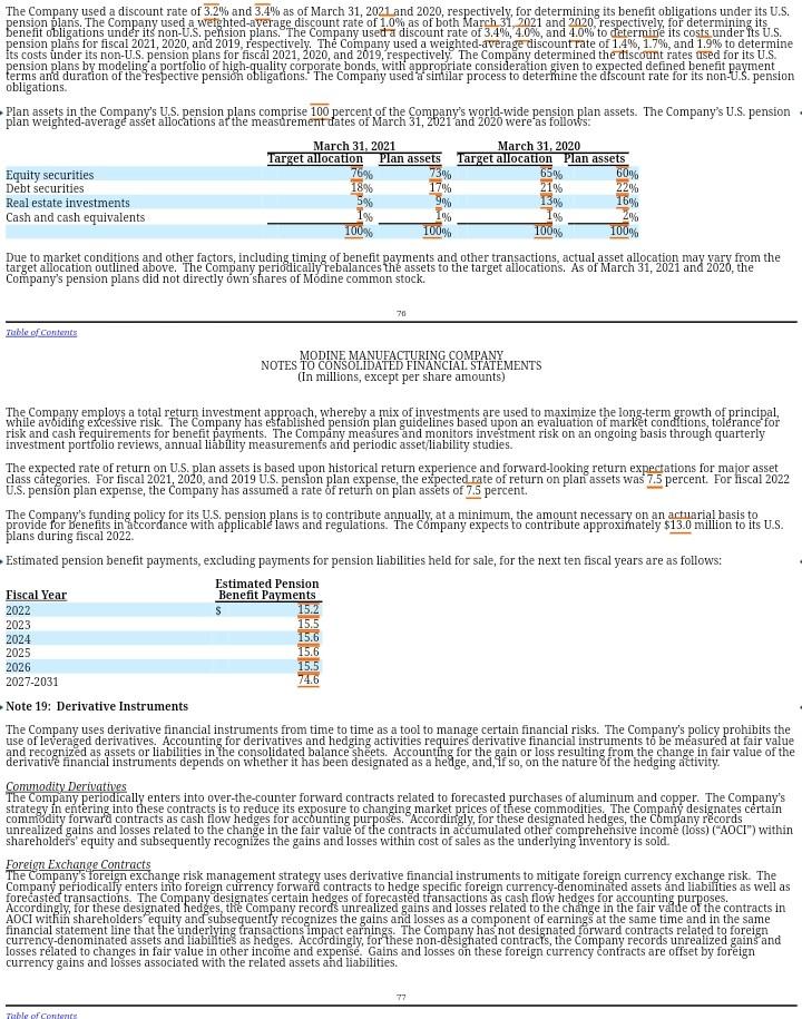 customers to operate in the ever-changing global marketplace. Fiscal 2021 presented challenges,