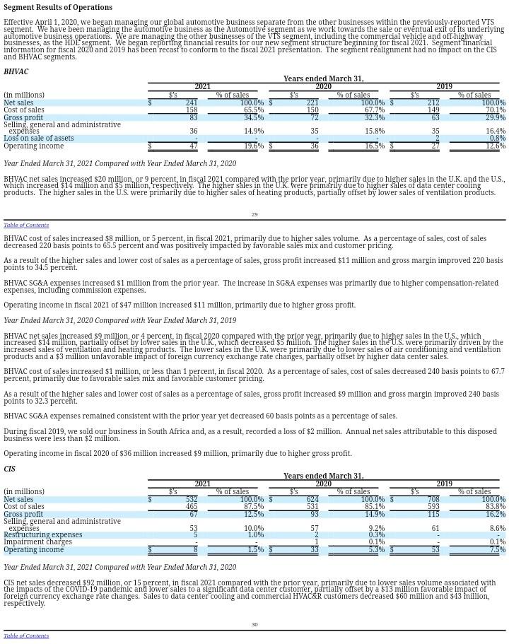 h. return on total assets i. basic earnings per share 6. Based