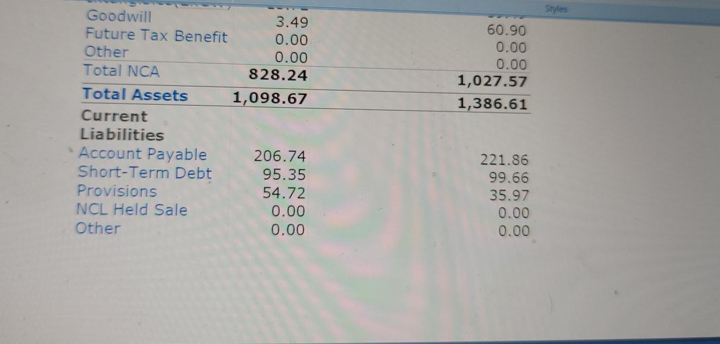 (ASX code: SM1) For each company, the displayed page summarises general information