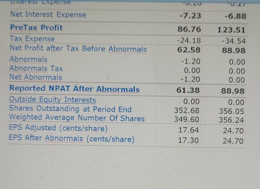 annual and not interim data). On the page?s control bar at the