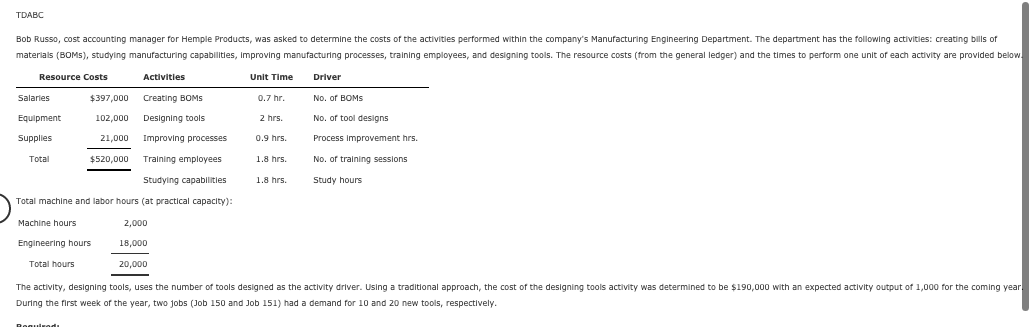 Expected Cost Activity Driver Activity Capacity Setting up equipment $472,200 Number of