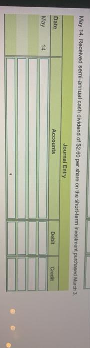 270.000 Investments in significantly influenced and other companies 3.000.000 Assume the company