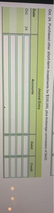 general joumat of Steward Developments Corp. Mar. 3. Purchased 9,000 common shares