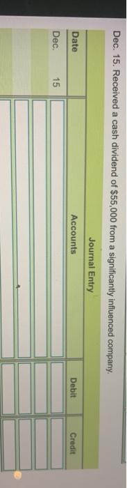 as a short-term investment, paying $29.50 per share, plus brokerage commission of