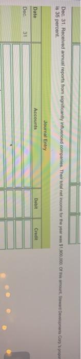 $750 (Record debits first then explanations from Journal entries.) Journal Entry Date