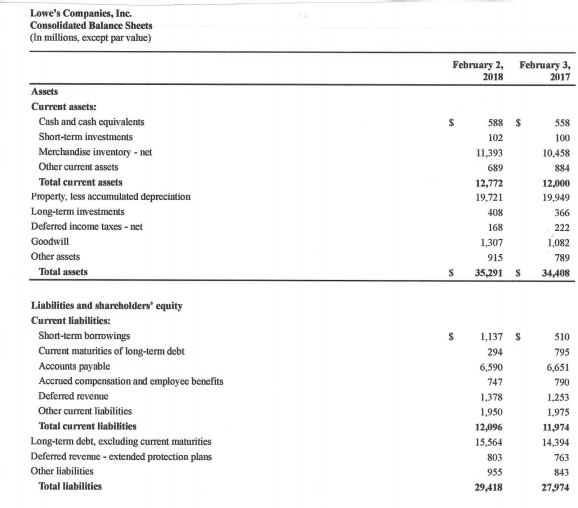 does this collection process affect the overall success of the company. 3.Calculate