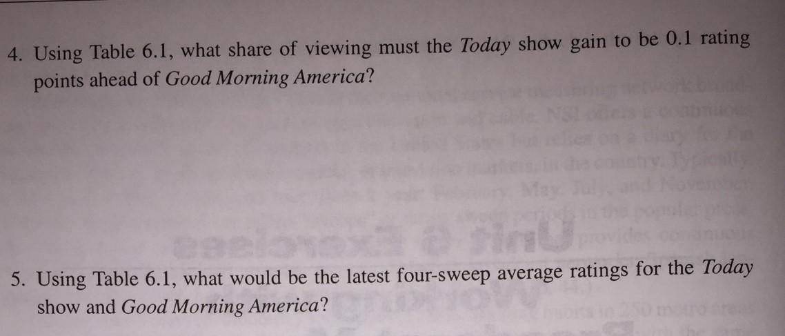6.1 Table 6.1 Morning Television Analysis (Target: Adults 1849) -49) Sweep November